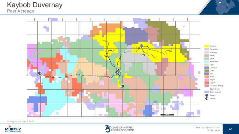 May 2025 Investor Presentation – Murphy Oil Corp – slide 34