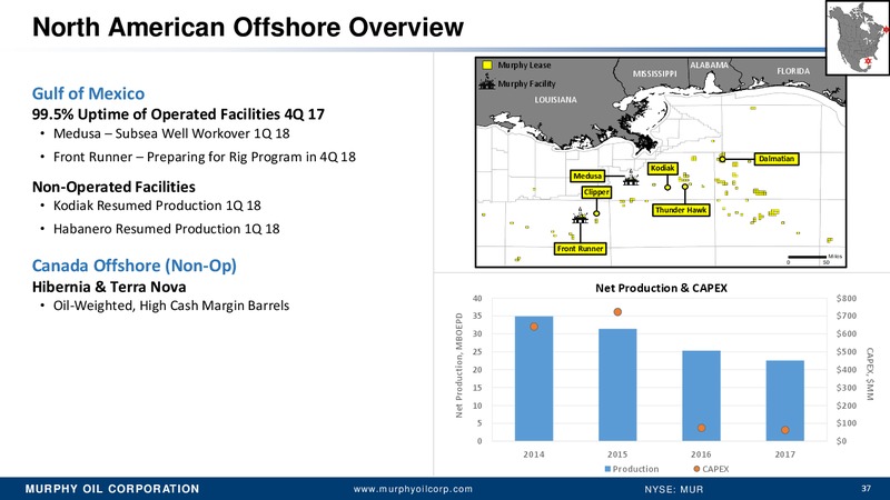 May 2018 Investor Update – Murphy Oil Corp – slide 36