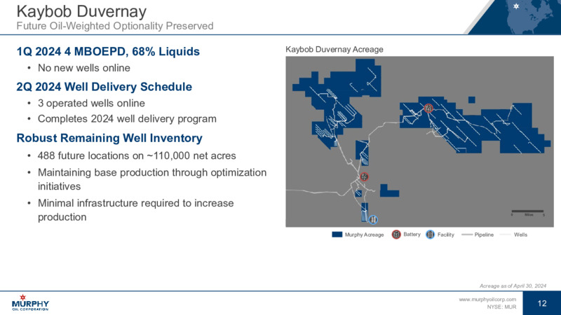 1Q 2024 Earnings Presentation – Murphy Oil Corp – slide 11