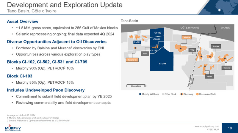 1Q 2024 Earnings Presentation – Murphy Oil Corp – slide 18