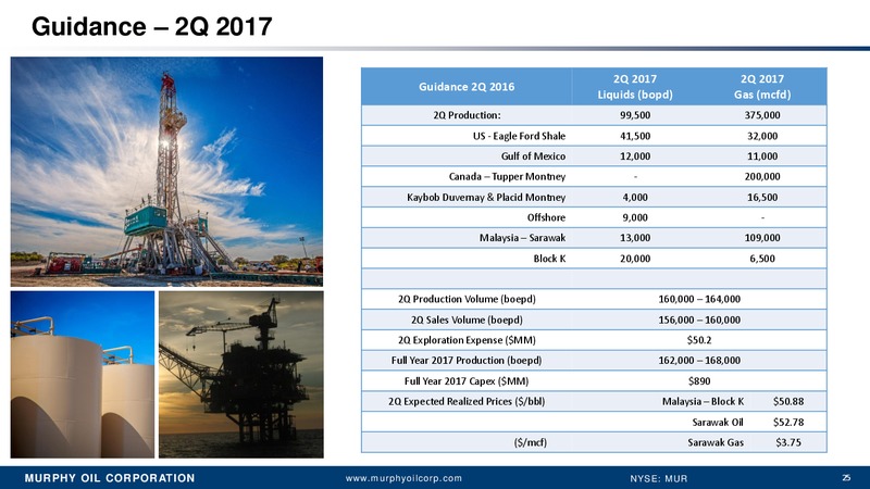 First Quarter 2017 Earnings Conference Call – Murphy Oil Corp – slide 17