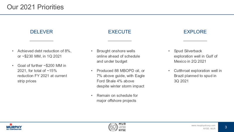 First Quarter 2021 Presentation – Murphy Oil Corp – slide 3
