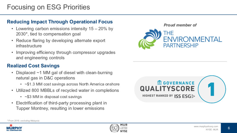 First Quarter 2021 Presentation – Murphy Oil Corp – slide 6