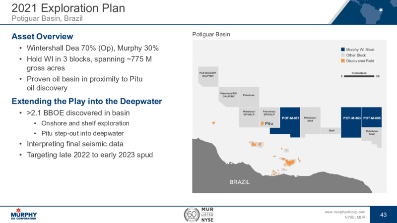 First Quarter 2021 Presentation – Murphy Oil Corp – slide 37