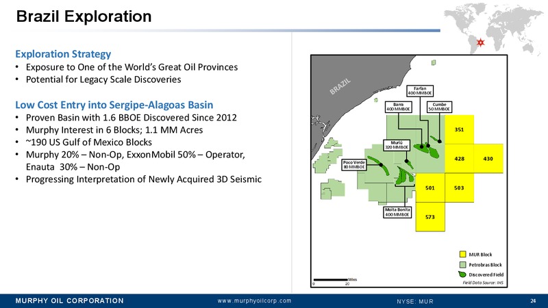 Annual Meeting of Stockholders and Supplemental Material – Murphy Oil Corp – slide 23