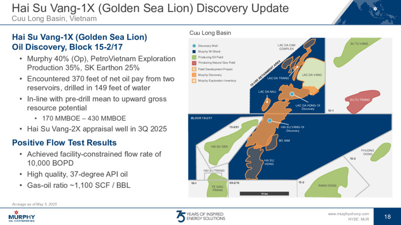 1Q 2025 Earnings Presentation – Murphy Oil Corp – slide 17