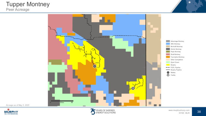 1Q 2025 Earnings Presentation – Murphy Oil Corp – slide 33