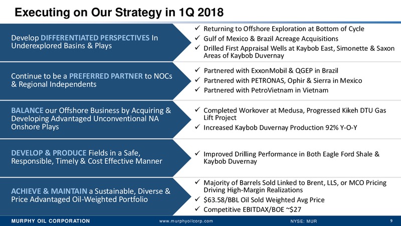 Stephens Second Annual Energy Executive Summit – Murphy Oil Corp – slide 8
