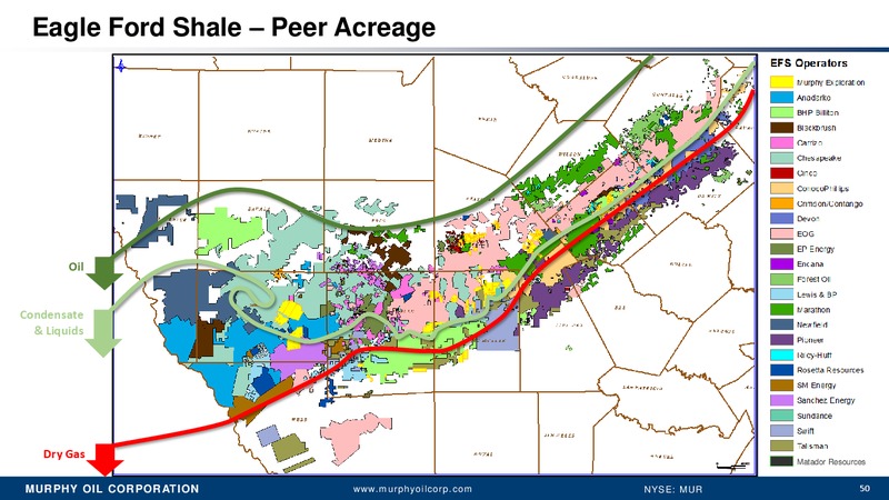 Energy Executive Summit – Murphy Oil Corp – slide 42