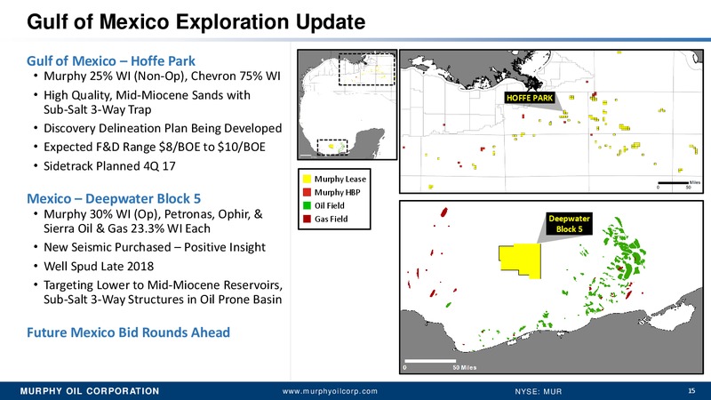 UBS Global Oil & Gas Conference – Murphy Oil Corp – slide 14