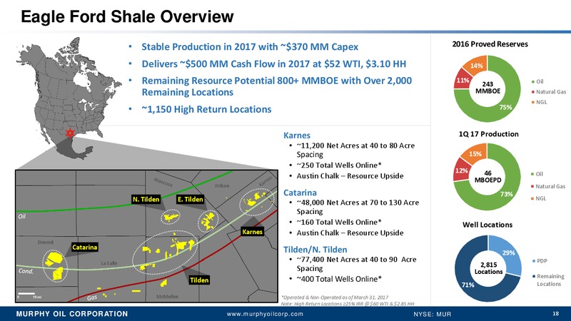 UBS Global Oil & Gas Conference – Murphy Oil Corp – slide 17