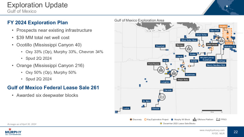 May 2024 Investor Presentation – Murphy Oil Corp – slide 22