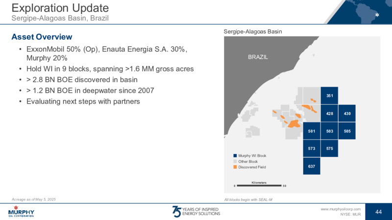June 2025 Investor Presentation Final – Murphy Oil Corp – slide 37