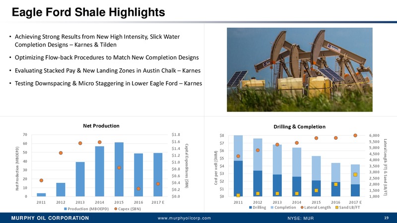 2017 RBC Global Energy and Power Executive Conference – Murphy Oil Corp – slide 18