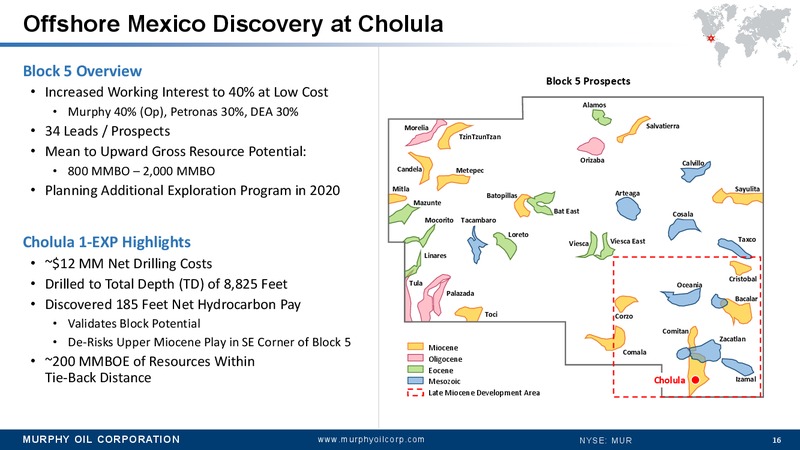 Wells Fargo West Coast Energy Conference – Murphy Oil Corp – slide 16