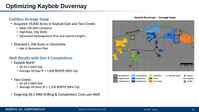 Wells Fargo West Coast Energy Conference – Murphy Oil Corp – slide 22