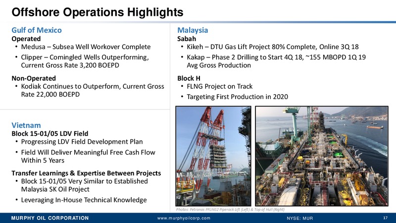 June 2018 Wells Fargo West Coast Energy Conference – Murphy Oil Corp – slide 16