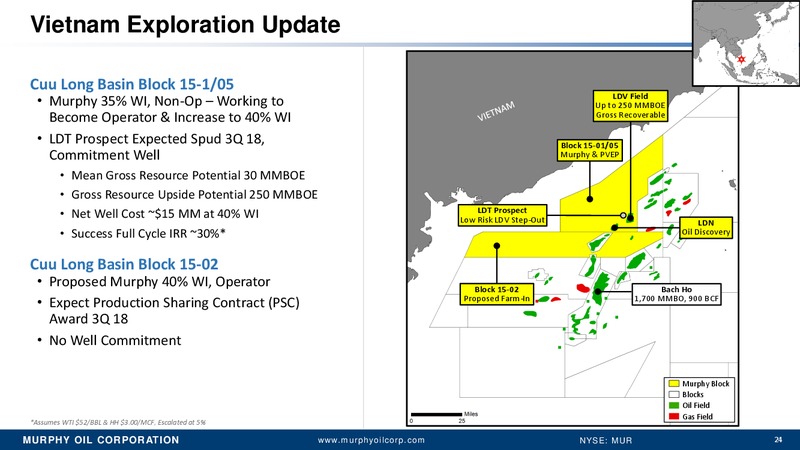 June 2018 Wells Fargo West Coast Energy Conference – Murphy Oil Corp – slide 23