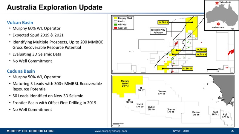 June 2018 Wells Fargo West Coast Energy Conference – Murphy Oil Corp – slide 24