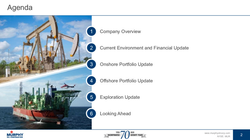 June 2020 Investor Presentation – Murphy Oil Corp – slide 2