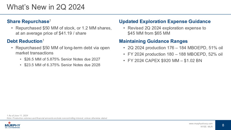 June 2024 Investor Presentation – Murphy Oil Corp – slide 7