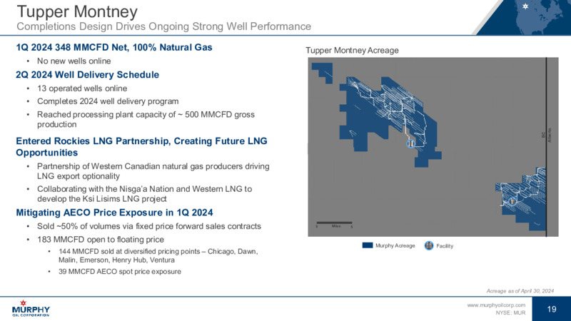 June 2024 Investor Presentation – Murphy Oil Corp – slide 18