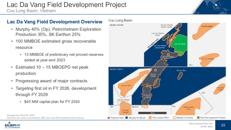 June 2024 Investor Presentation – Murphy Oil Corp – slide 22