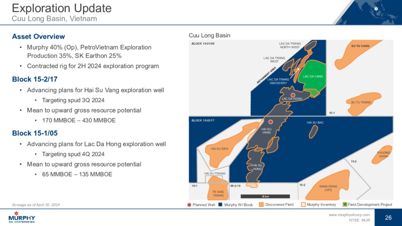 June 2024 Investor Presentation – Murphy Oil Corp – slide 25