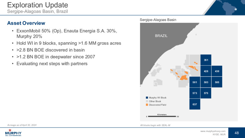 June 2024 Investor Presentation – Murphy Oil Corp – slide 41