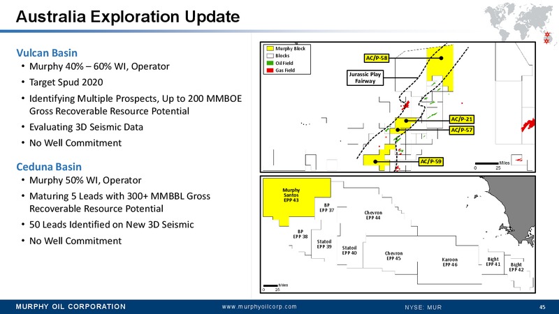 JP Morgan Energy Conference – Murphy Oil Corp – slide 41