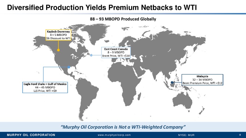 June 2018 JP Morgan Energy Conference – Murphy Oil Corp – slide 7