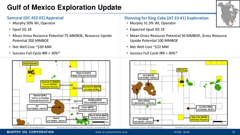 June 2018 JP Morgan Energy Conference – Murphy Oil Corp – slide 20