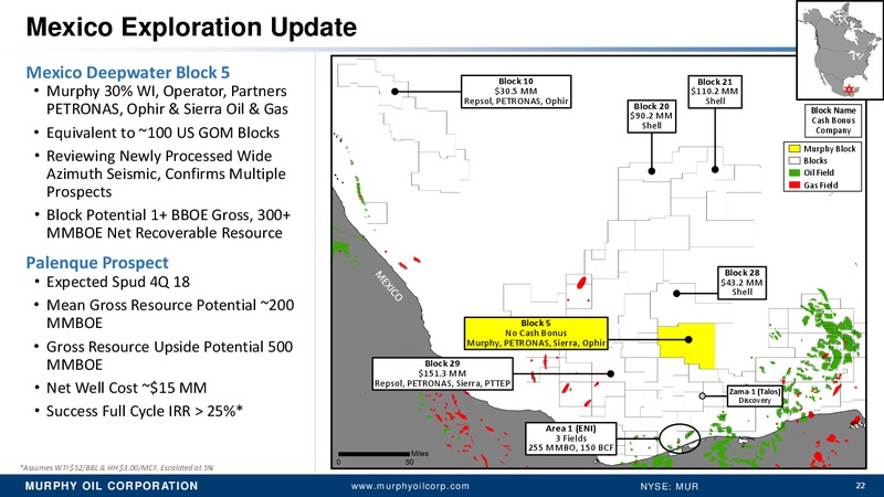 June 2018 JP Morgan Energy Conference – Murphy Oil Corp – slide 21