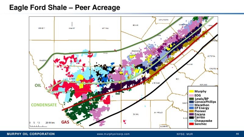 June 2018 JP Morgan Energy Conference – Murphy Oil Corp – slide 39