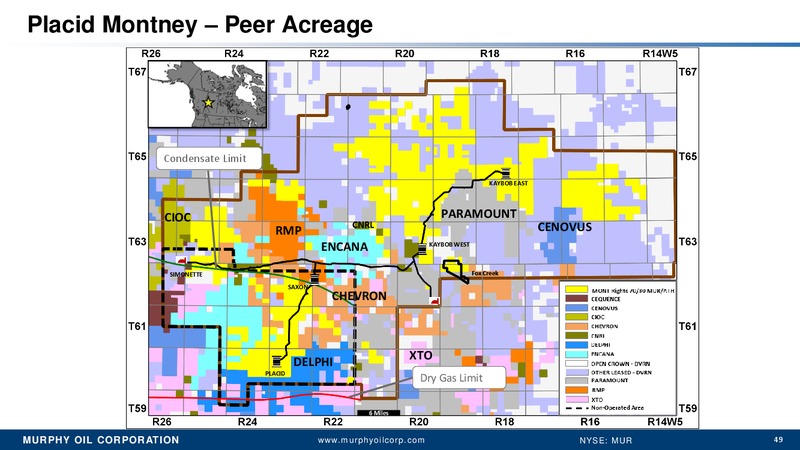 June 2018 JP Morgan Energy Conference – Murphy Oil Corp – slide 42