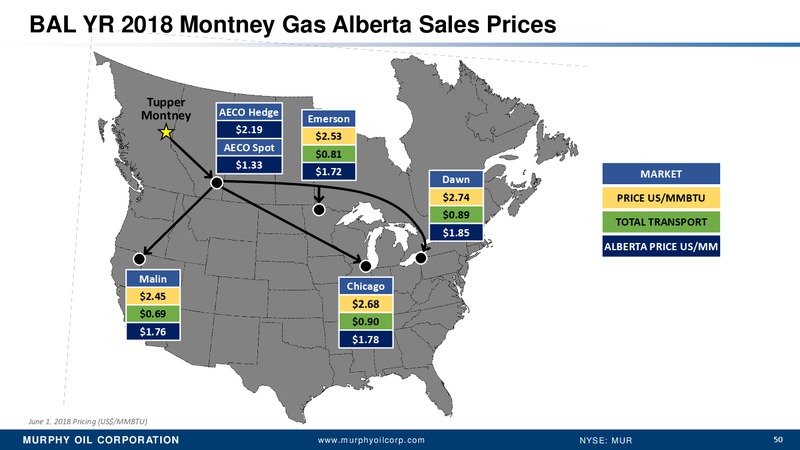 June 2018 JP Morgan Energy Conference – Murphy Oil Corp – slide 43