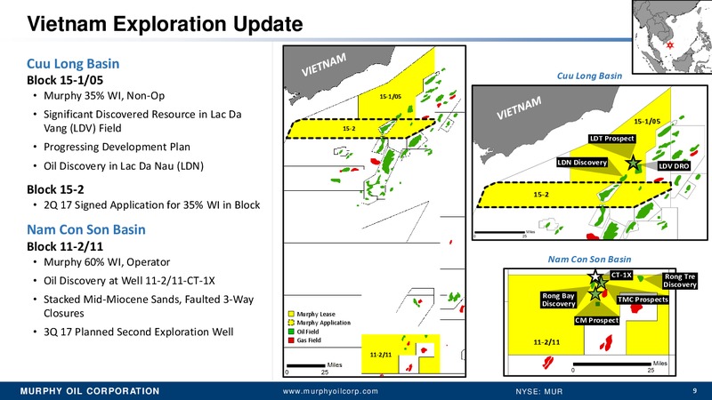 2Q 2017 Earnings Update – Murphy Oil Corp – slide 8