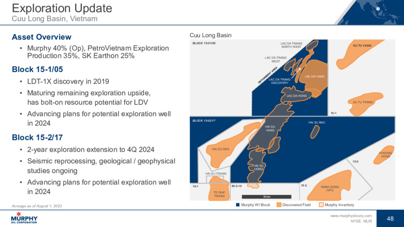 2Q 2023 Earnings Presentation – Murphy Oil Corp – slide 40
