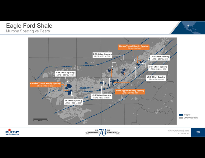 Q2 2020 Earnings Presentation – Murphy Oil Corp – slide 32