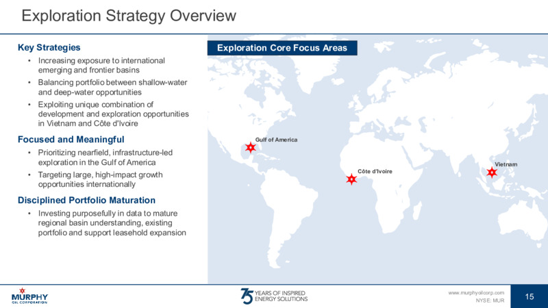 2Q 2025 Earnings – Murphy Oil Corp – slide 14