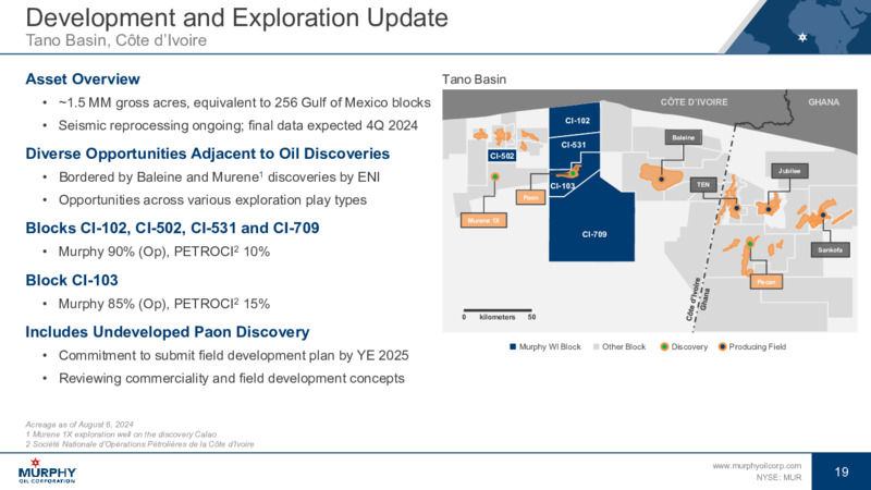 2Q 2024 Earnings Presentation – Murphy Oil Corp – slide 18