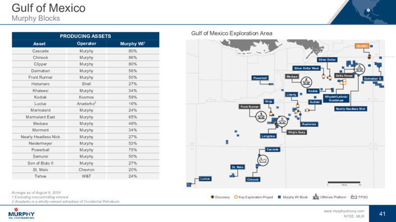 2Q 2024 Earnings Presentation – Murphy Oil Corp – slide 33