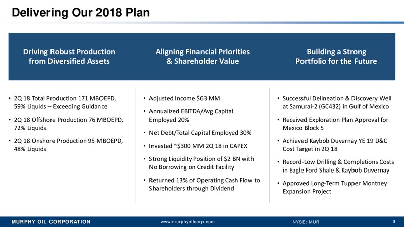 2Q 2018 Earnings Conference Call – Murphy Oil Corp – slide 2