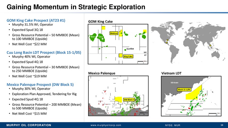 2Q 2018 Earnings Conference Call – Murphy Oil Corp – slide 15