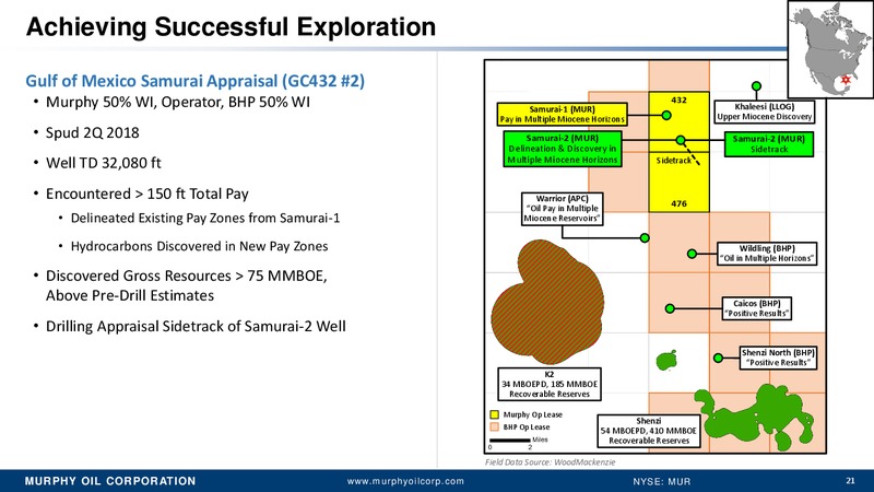 Barclays Global CEO Energy Power Conference – Murphy Oil Corp – slide 20