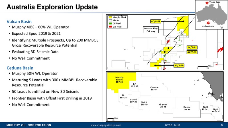 Barclays Global CEO Energy Power Conference – Murphy Oil Corp – slide 24