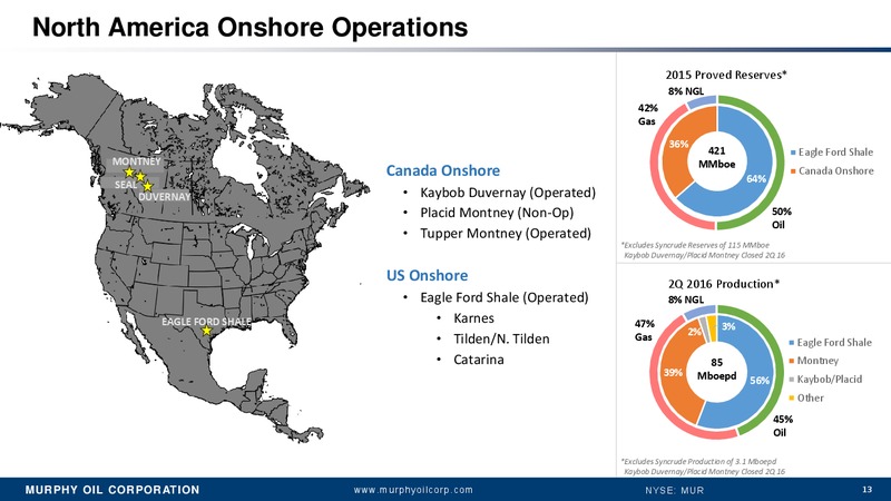 2016 Barclays CEO Energy Power Conference – Murphy Oil Corp – slide 12