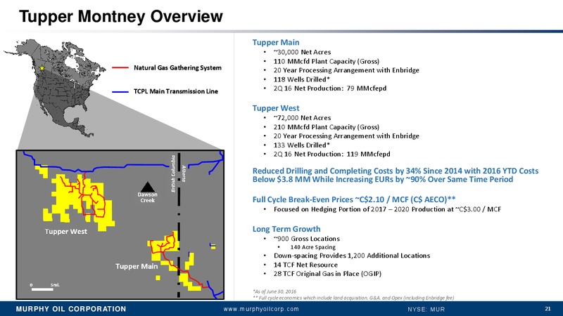 2016 Barclays CEO Energy Power Conference – Murphy Oil Corp – slide 20
