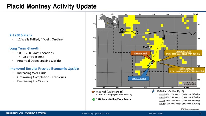 2016 Barclays CEO Energy Power Conference – Murphy Oil Corp – slide 24