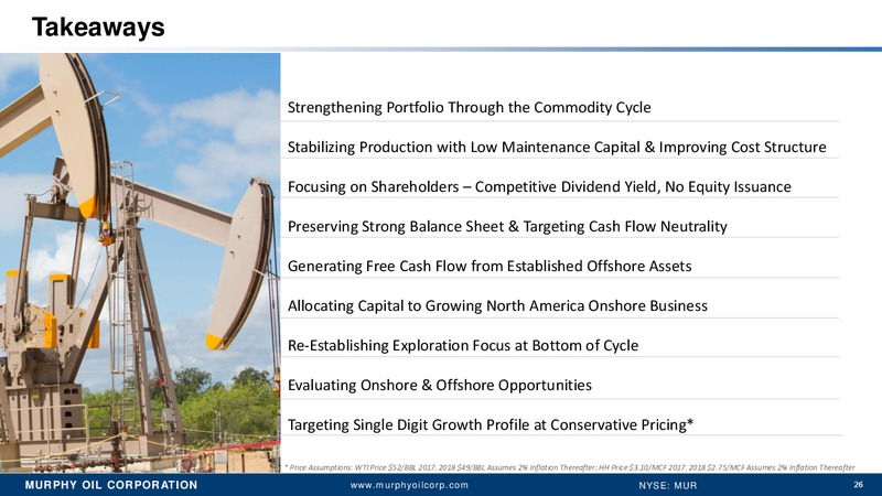Peters and Co Annual energy Conference – Murphy Oil Corp – slide 25